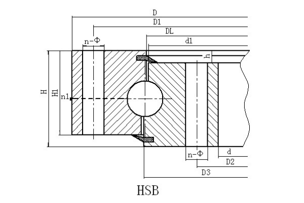 Series HS-Single Row Ball Slewing Bearing-Non Gear