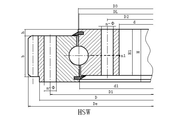 HSW.25.720 High Precision External Gear Bearing
